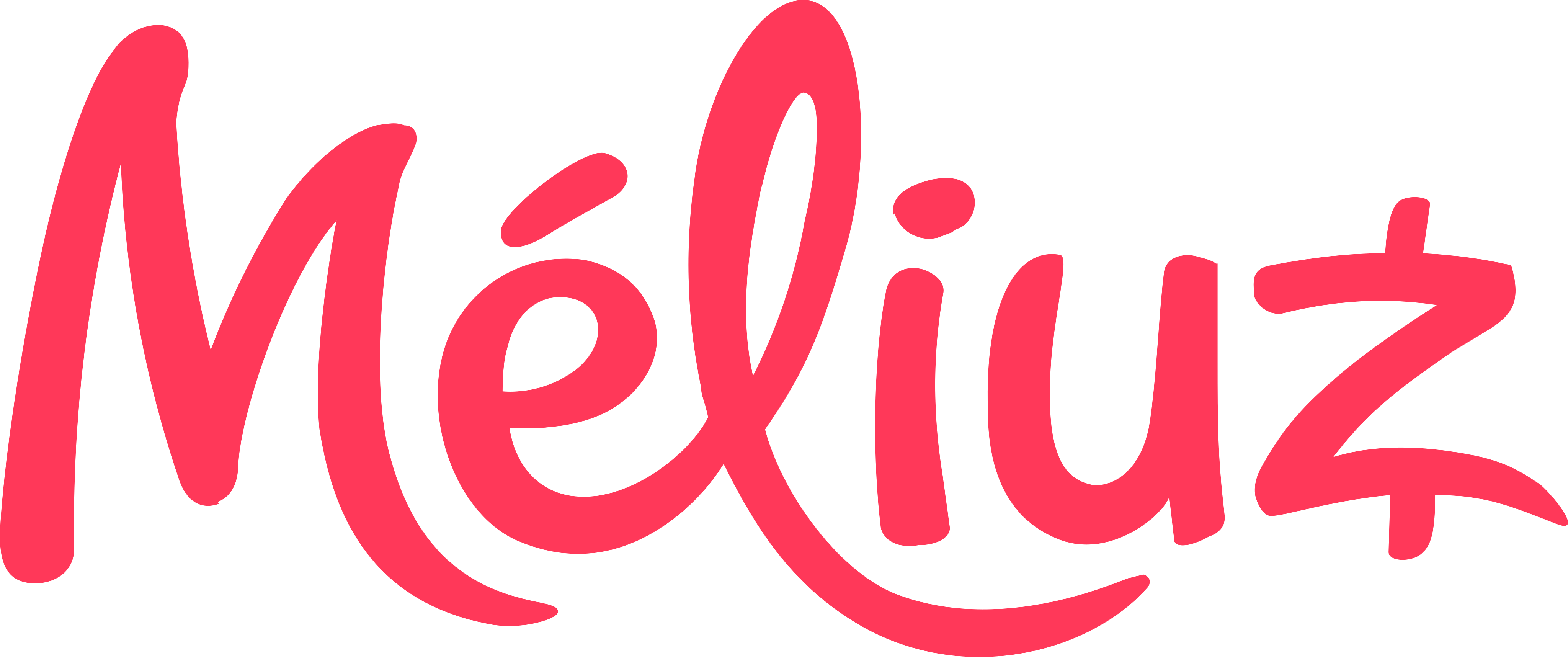 Méliuz